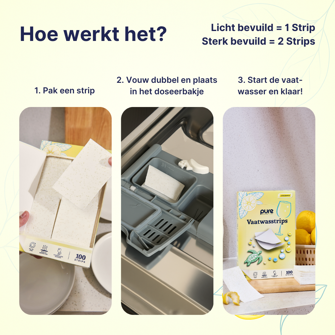 Vaatwasstrips
