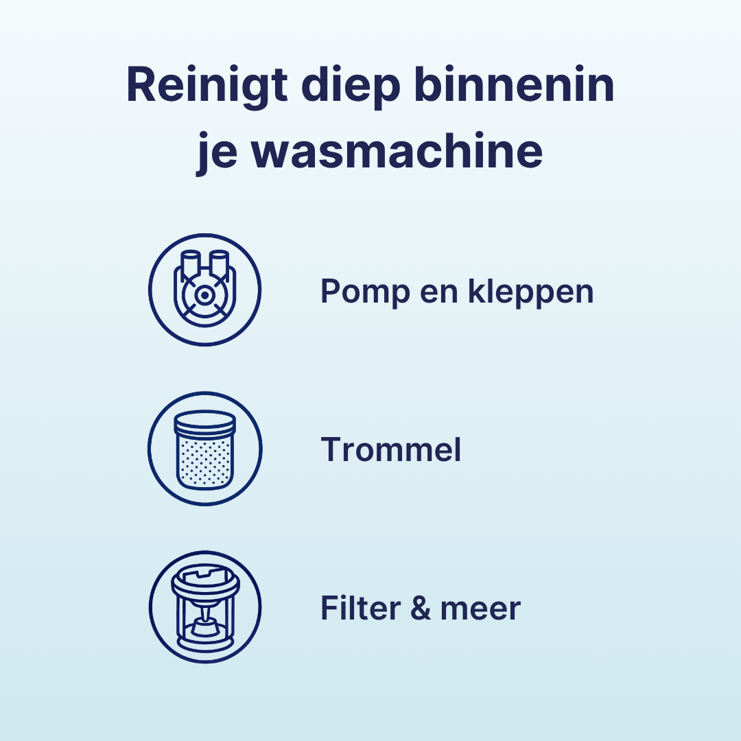 Wasmachine Reiniger